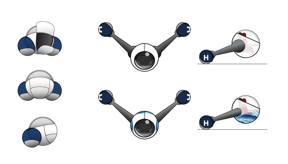Tafel mit sieben technischen Illustrationen: links drei Kugelmodelle aus weißen, grauen und dunkelblauen Kugeln übereinander, in der Mitte zweimal ein Symbol aus zwei dunkelblauen Kugeln an schrägen Auslegern und einer weißen Mittelkugel, das untere mit blauem Wassermuster gefüllt, rechts zweimal eine mit H beschriftete dunkelblaue Kugel, über einen Ausleger mit einem Kreis verbunden, der eine blasse sitzende Figur zeigt, der untere Kreis mit blauem Wasserhintergrund